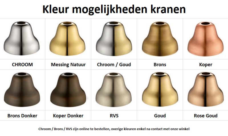 PB Classic κολώνα ντους κλασική με θερμοστατική βρύση και ντους βροχής Χάλκινη