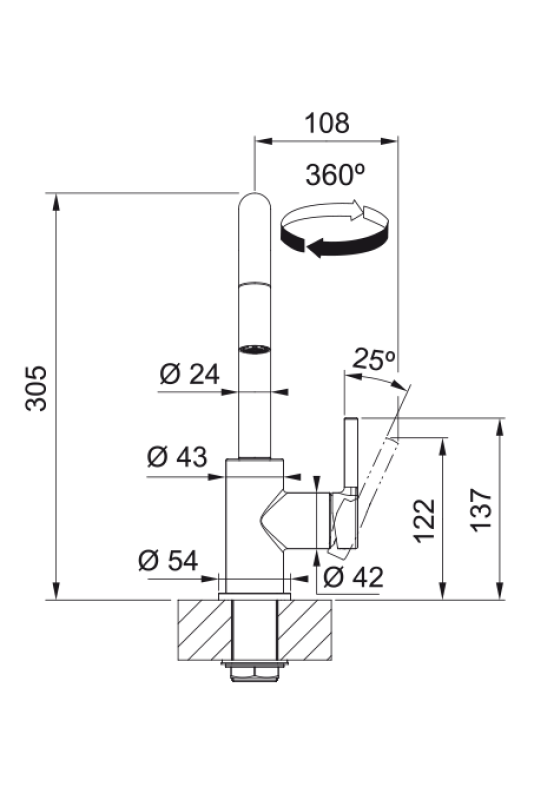 Φράνκε Λίνα U Μαύρη Κουζινική Βρύση με Αποσπώμενη Ροή 115.0728.477